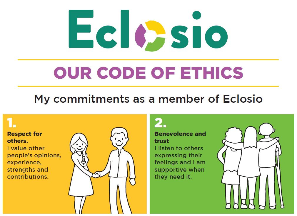 Our Code of Ethics