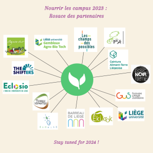 Rosace des partenaires - NLC 2023